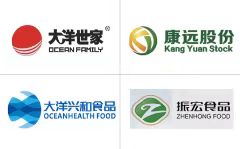 合作伙伴&重要客戶 合作伙伴&重要客戶